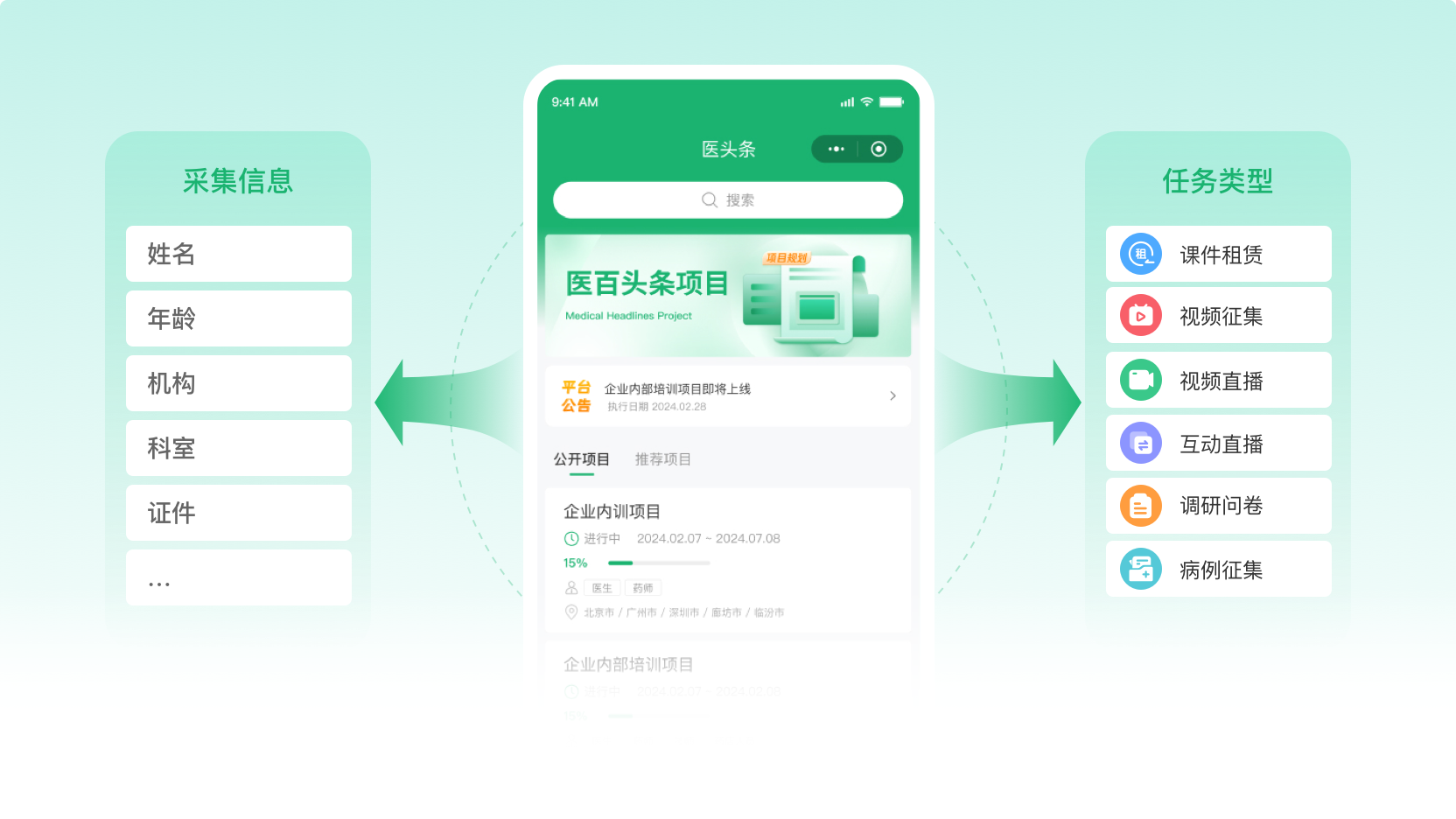 药企数字化营销转型系统 医药数字化营销解决方案提供商 北京医百科技有限公司官网